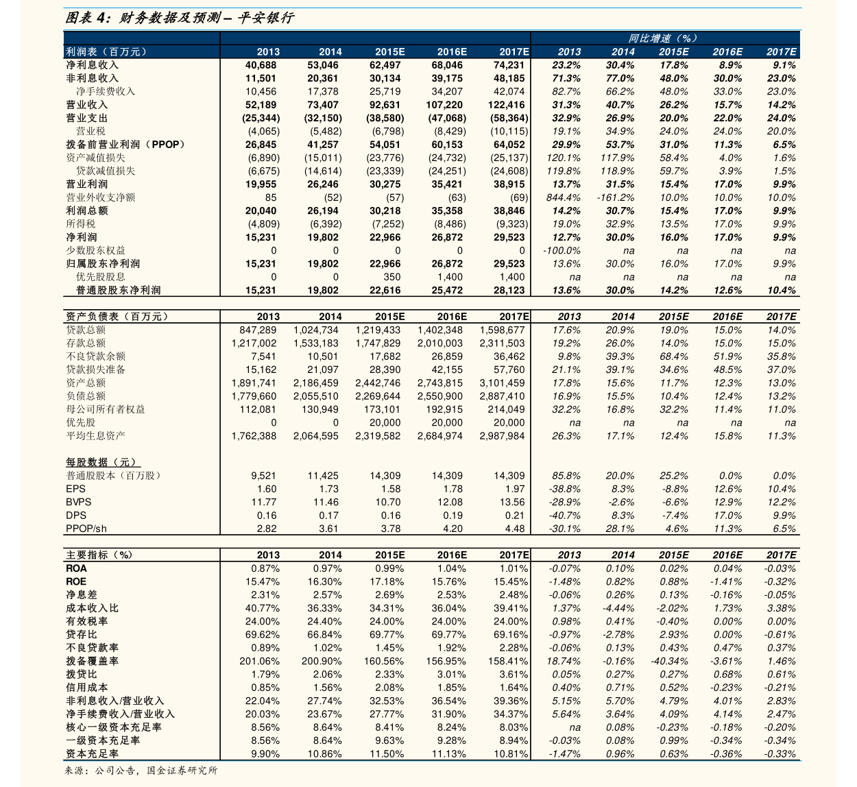粵海飼料關(guān)于變更經(jīng)營(yíng)范圍并修訂《公司章程》的公告